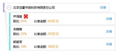 北京潔睿與睿容環保 科技與綠色的工業凈界