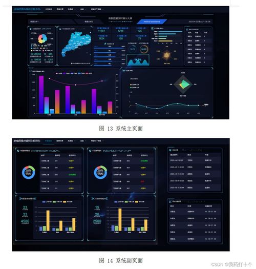 從代碼到智慧 我在中國大學生計算機設計大賽人工智能實踐賽道的成長之旅